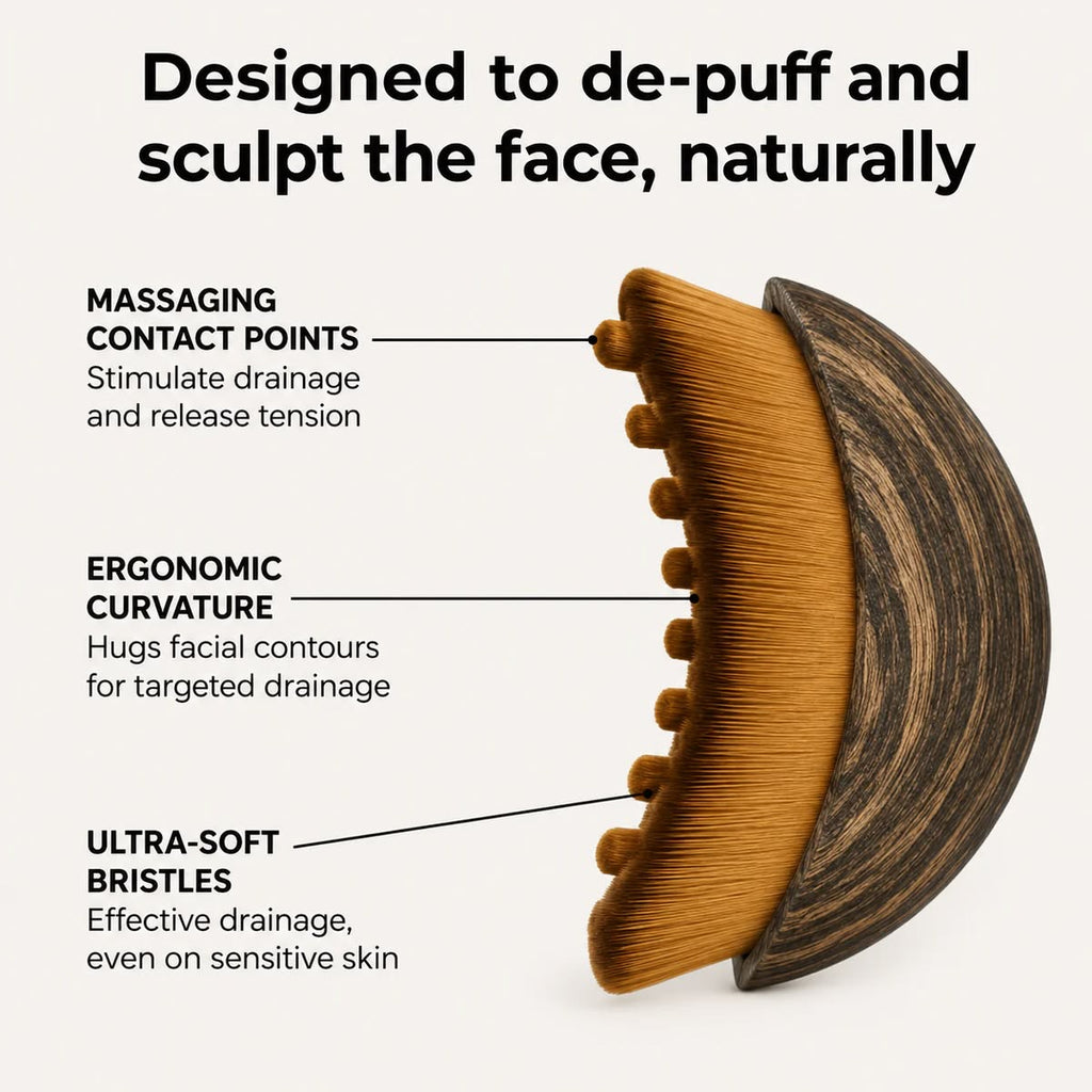 Lymphatic Contour Face Brush